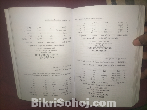 বাংলাদেশ  জাতীয় আয়ুর্বেদ ফর্মুলারী